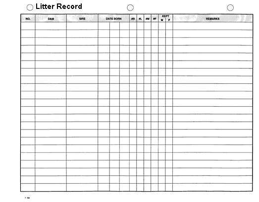 Litter Record
