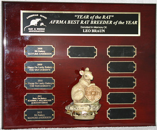 The Best Rat Breeder Award